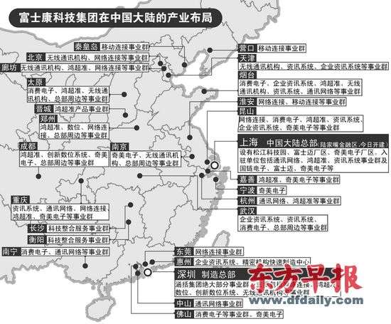 中國富士康布局 晉城富士康