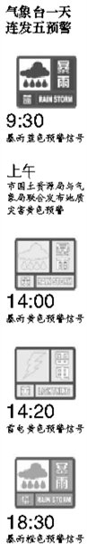 北京昨日遭遇61年最大暴雨 一天連發(fā)五次預(yù)警