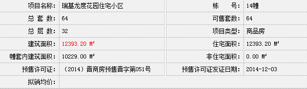 龍度華府