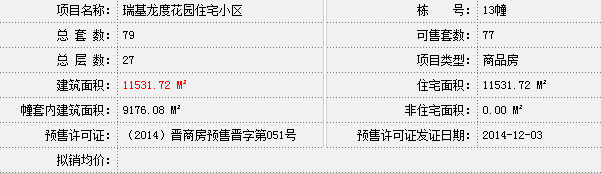 龍度華府