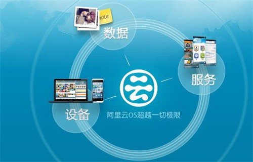 ƷQ⻥(lin)W(wng)ʷҎ(gu)ģDDoS