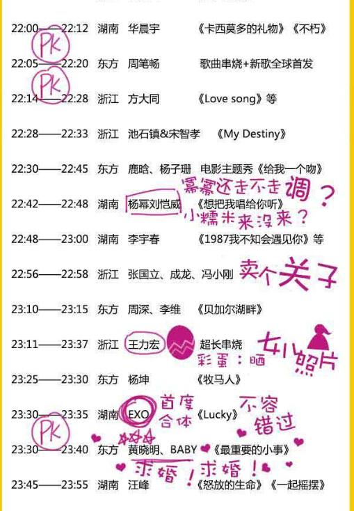 2015跨年演唱會換臺指南:鐘漢良開場鄧超壓軸