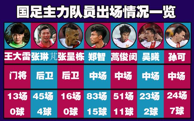 中澳前瞻:福地對決東道主 欲破魔咒再進(jìn)一步