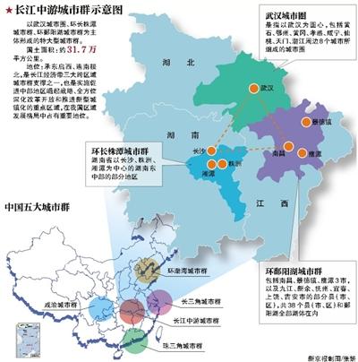 長江中游城市群規(guī)劃:武漢長沙南昌成中心城市