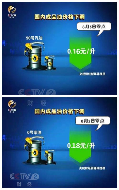 國(guó)內(nèi)油價(jià)四連跌 93號(hào)汽油回歸五元時(shí)代