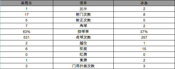 Wޱ-u2-1D(zhun)Ӣm y