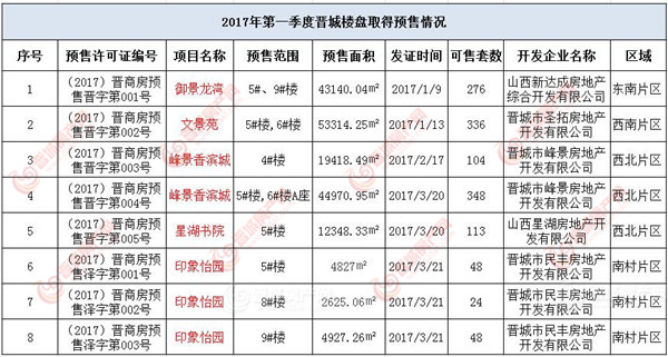 QQ鎴?浘20170410104135.jpg