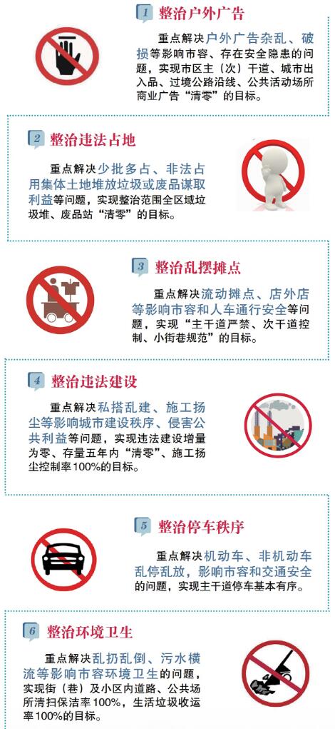 制圖:王瑞