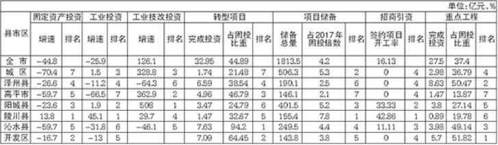 x2018“D(zhun)(xing)ĿO(sh)”1-4Ҫָ(bio)rͨ(bo)