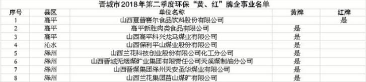 x2018ڶȭh(hun)“St”I(y)